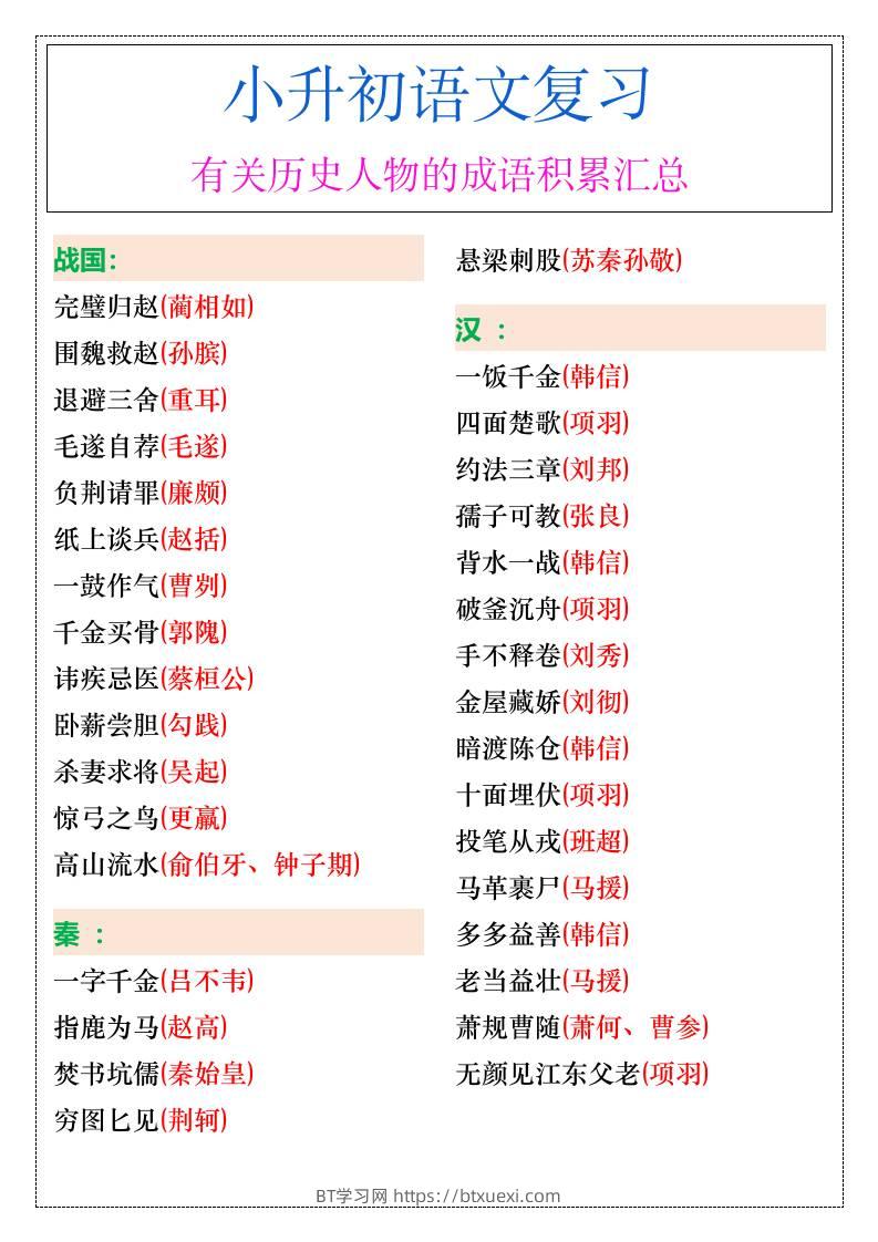 小升初语文暑假有关历史人物的成语积累汇总-小升初语文-BT学习网