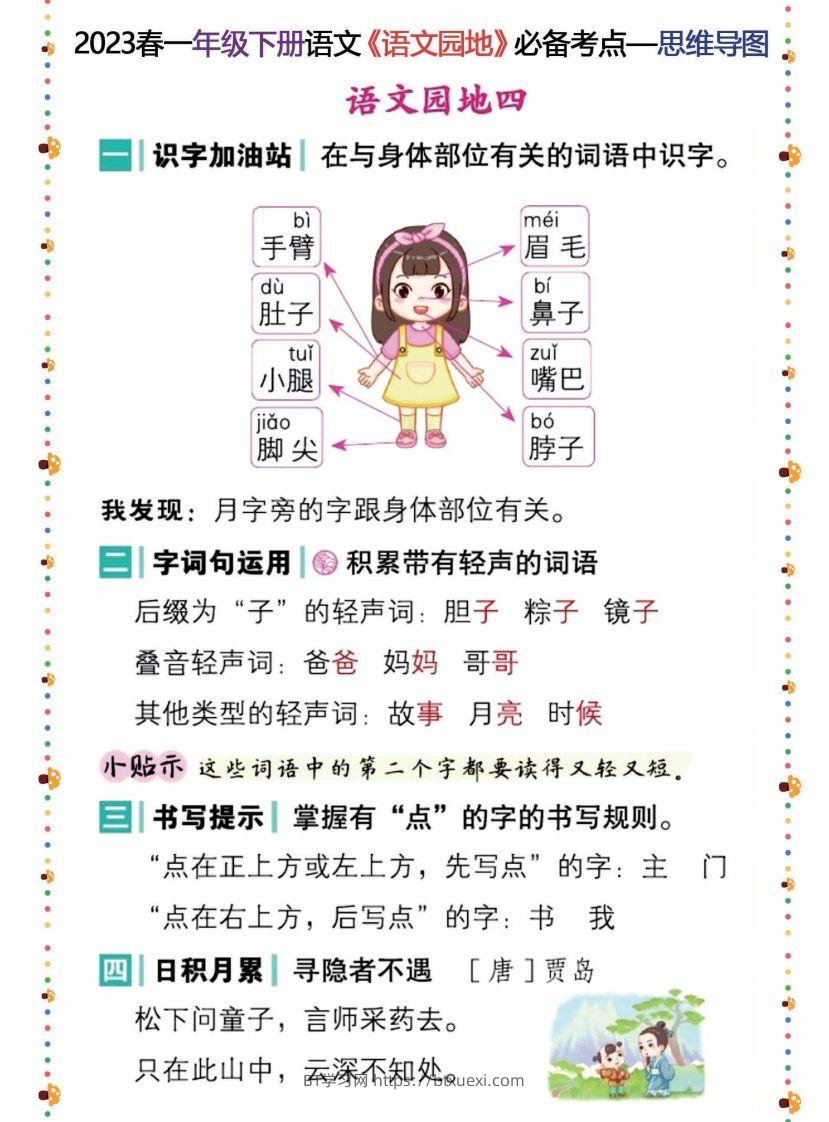 图片[3]-2023春一年级下册语文《语文园地》必备考点—思维导图-BT学习网