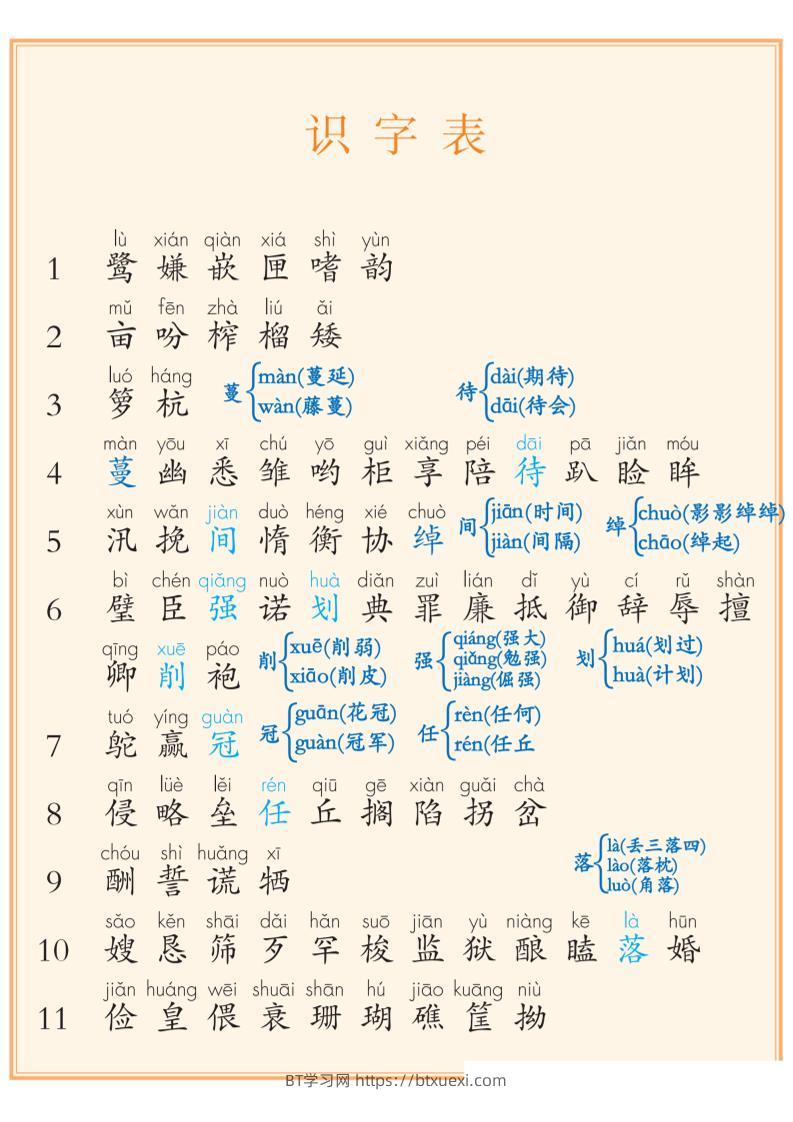 五上语文课后三表注音【识字表+写字表+词语表】（8页）-BT学习网