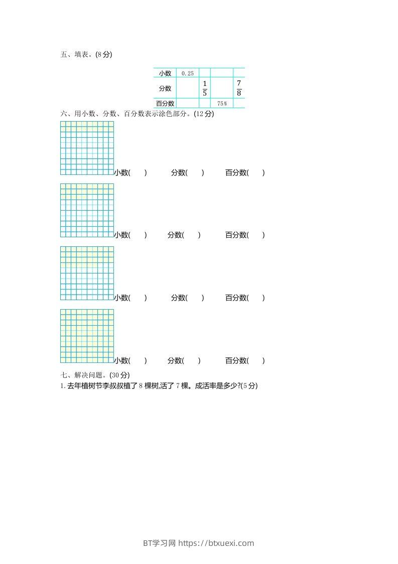 图片[2]-五下（54制）青岛版数学第二单元检测-1-BT学习网
