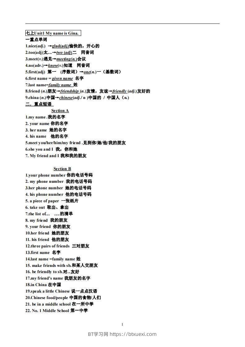 1.人教版七年级上英语Unit1复习提纲-BT学习网