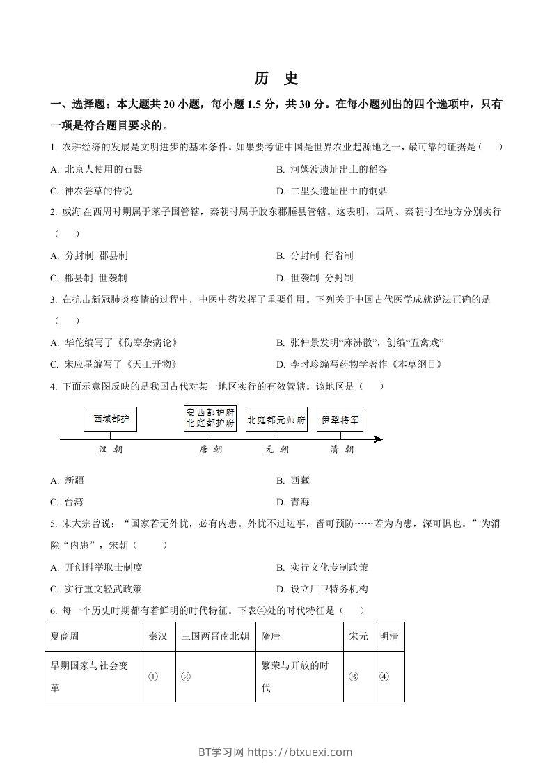 2022年山东省威海市中考历史真题（空白卷）-BT学习网