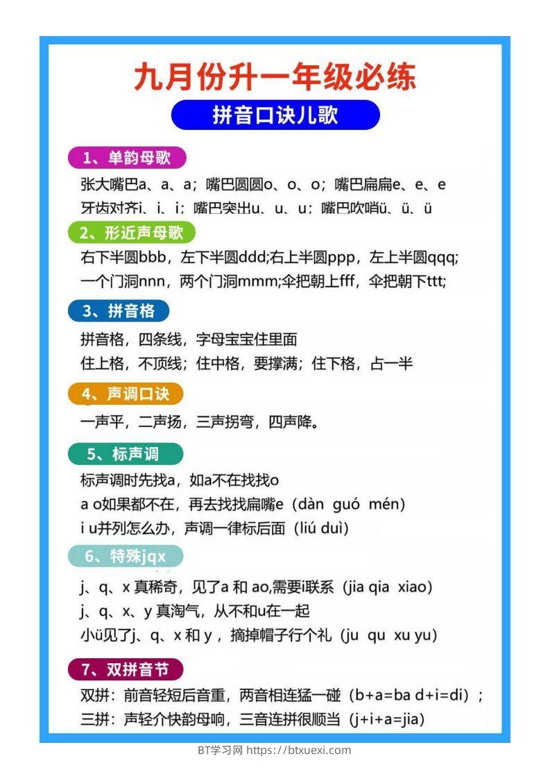 图片[2]-【拼音】幼小衔接拼音-BT学习网