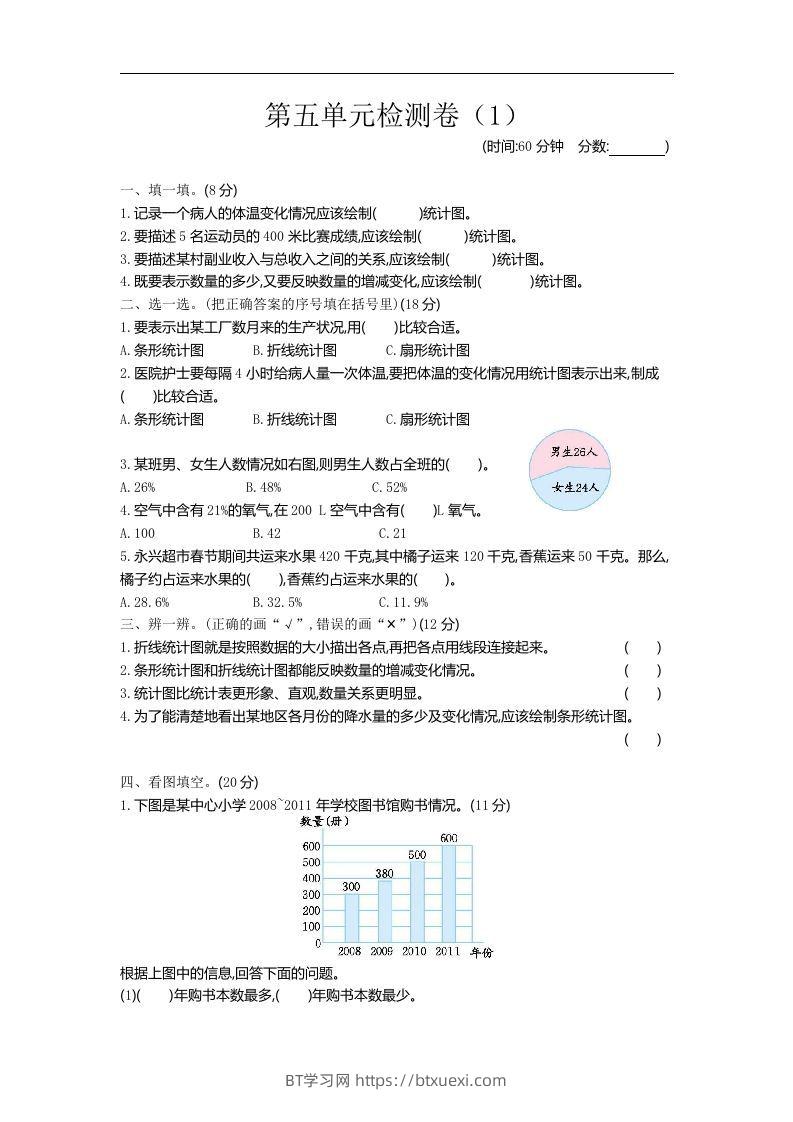 六下青岛63版数学第五单元检测卷-2-BT学习网