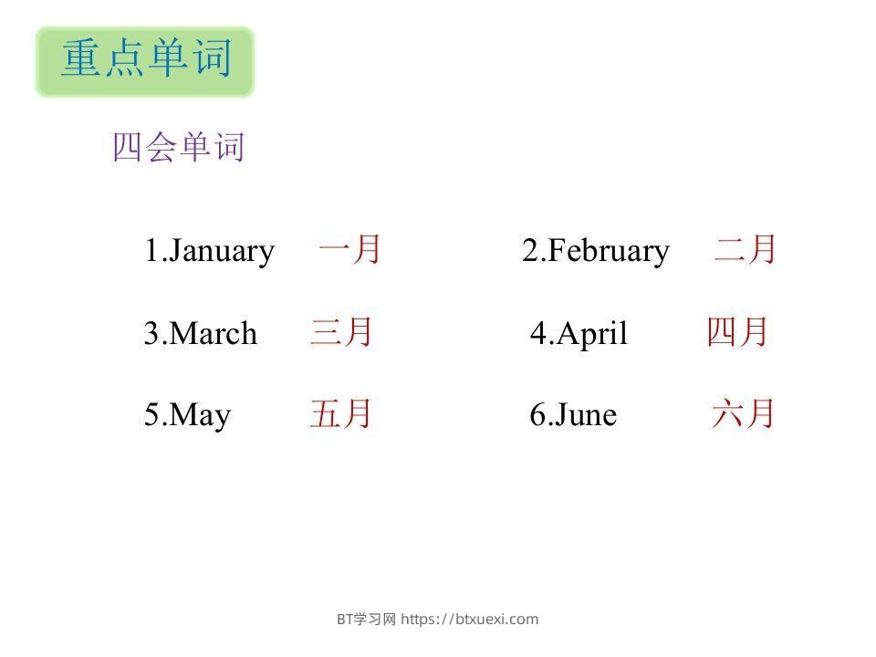 图片[2]-五年级英语下册知识清单课件-unit3∣）(共10张PPT)（人教PEP版）-BT学习网