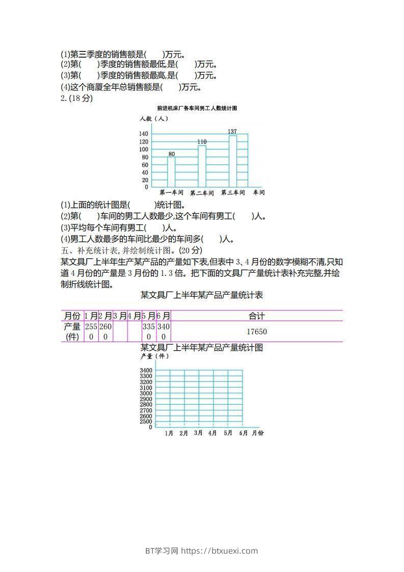 图片[2]-四下青岛版数学第八单元检测卷.2(五四制)-BT学习网