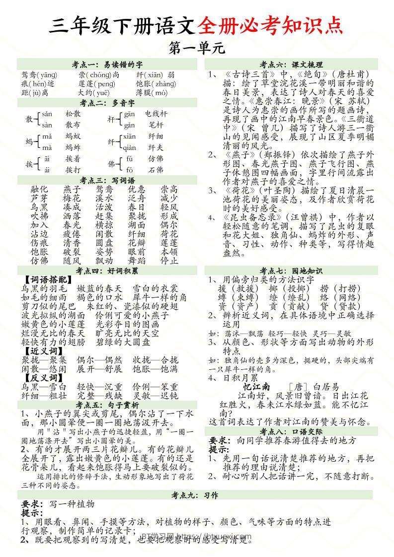 三下语文全册1-8单元必考知识点汇总（8页）-BT学习网
