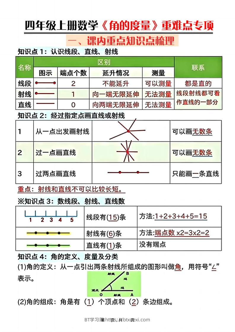 四上数学《角的度量》重难点专项（含答案16页）-BT学习网