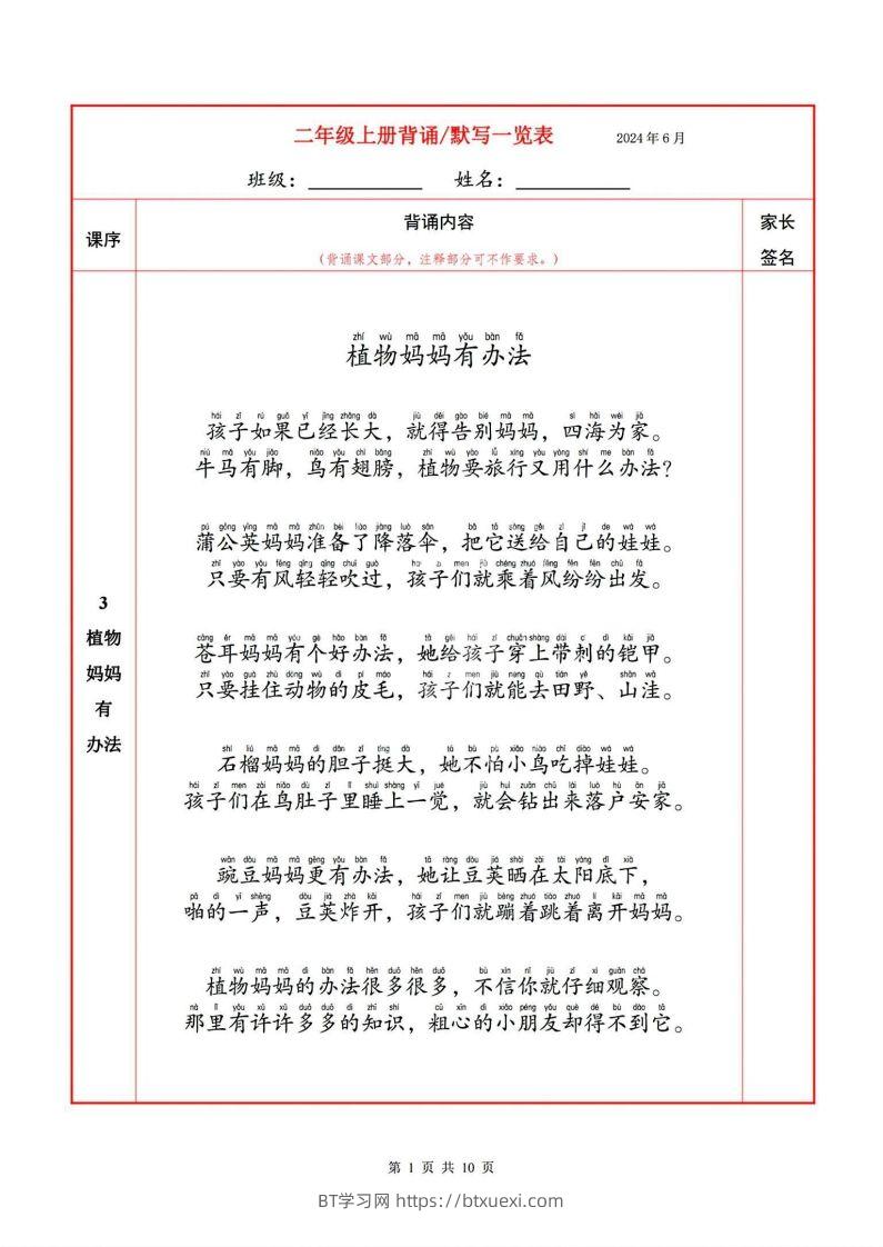 二上语文必背内容默写表-BT学习网