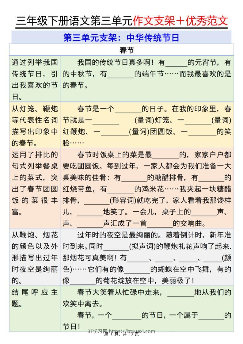 三下语文第三单元作文支架＋优秀范文13页-BT学习网