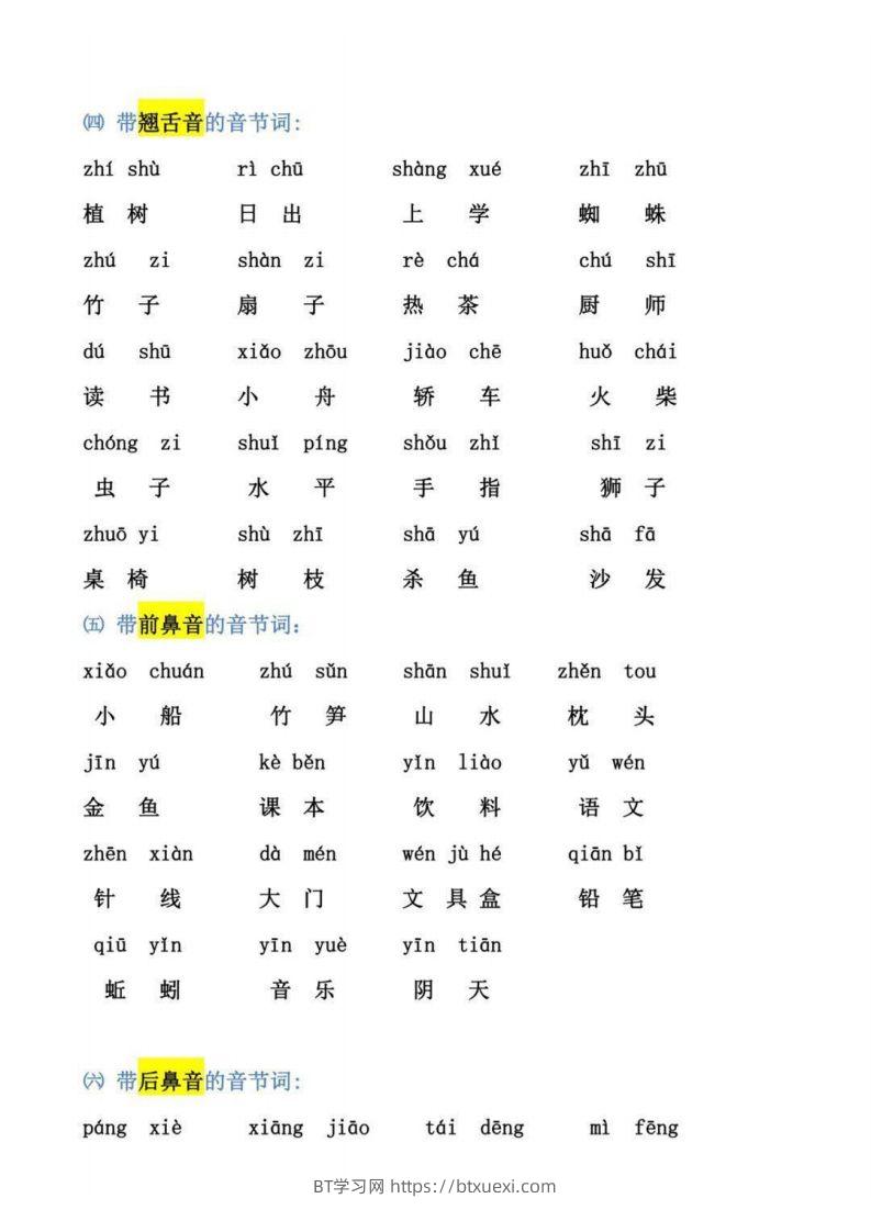 图片[2]-【拼音】幼小衔接拼音强化训练-BT学习网