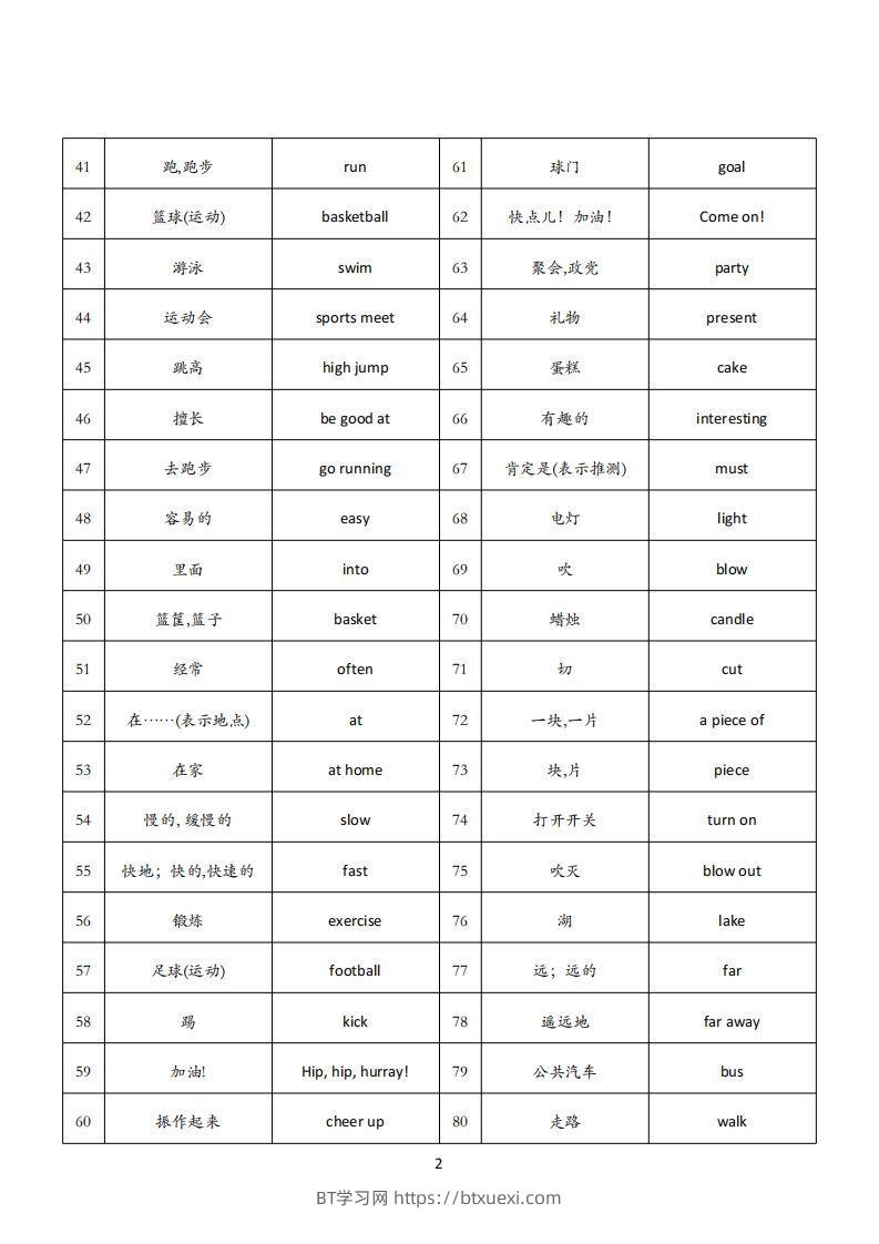 图片[2]-【背诵单】外研三起四下英语-BT学习网