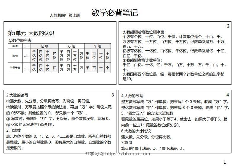 【人教四年级】数学上册必背笔记-BT学习网