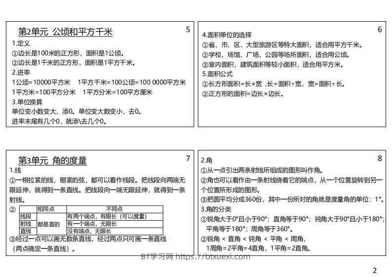 图片[2]-【人教四年级】数学上册必背笔记-BT学习网