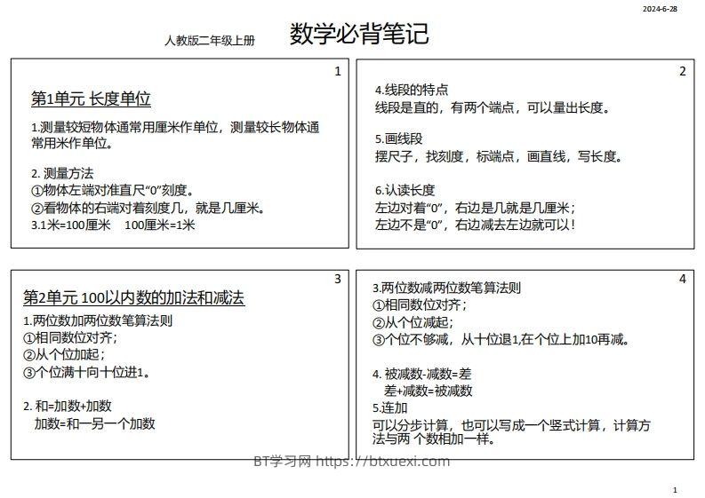 【人教二年级】数学上册必背笔记-BT学习网