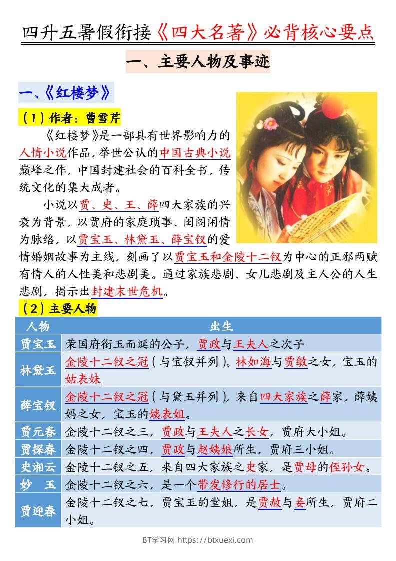 四升五暑假衔接《四大名著》-必背核心要点18页-五上语文-BT学习网