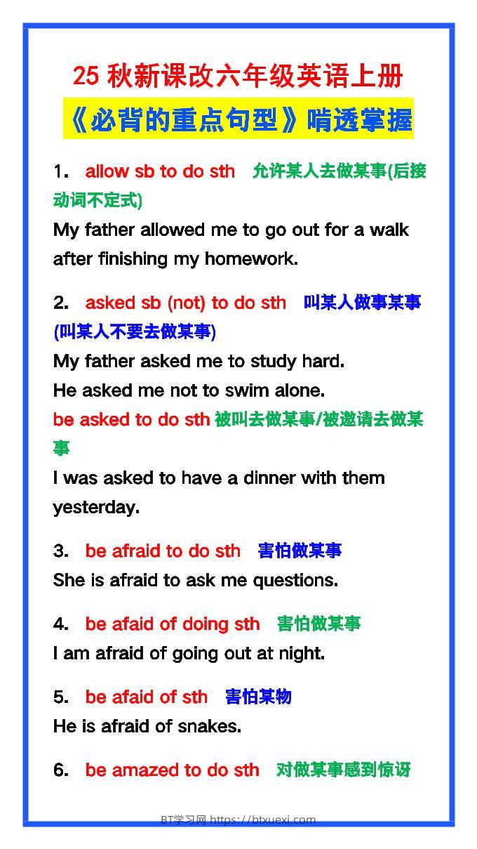 【2025秋新版】六年级英语上册《必背的重点句型》啃透掌握，不怕考试！-BT学习网
