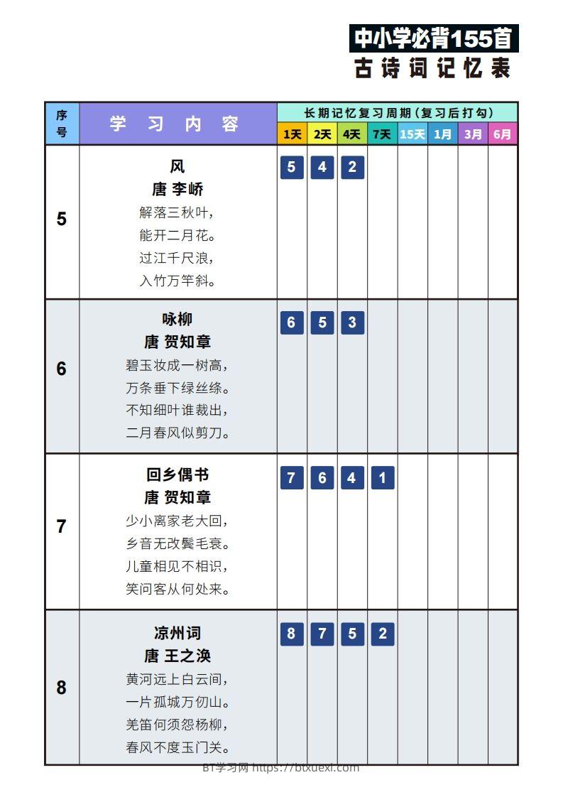 图片[2]-155首古诗词艾宾浩斯记忆表-BT学习网