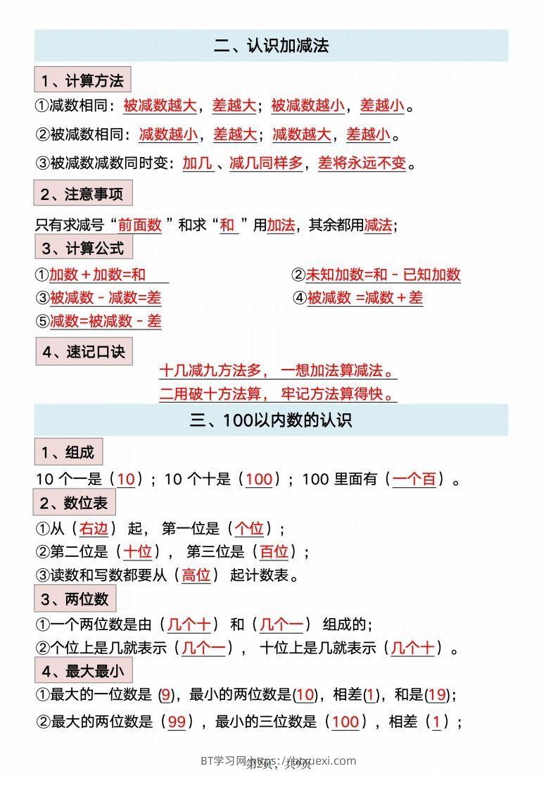 图片[2]-数学一年级下册必背知识点汇总-BT学习网