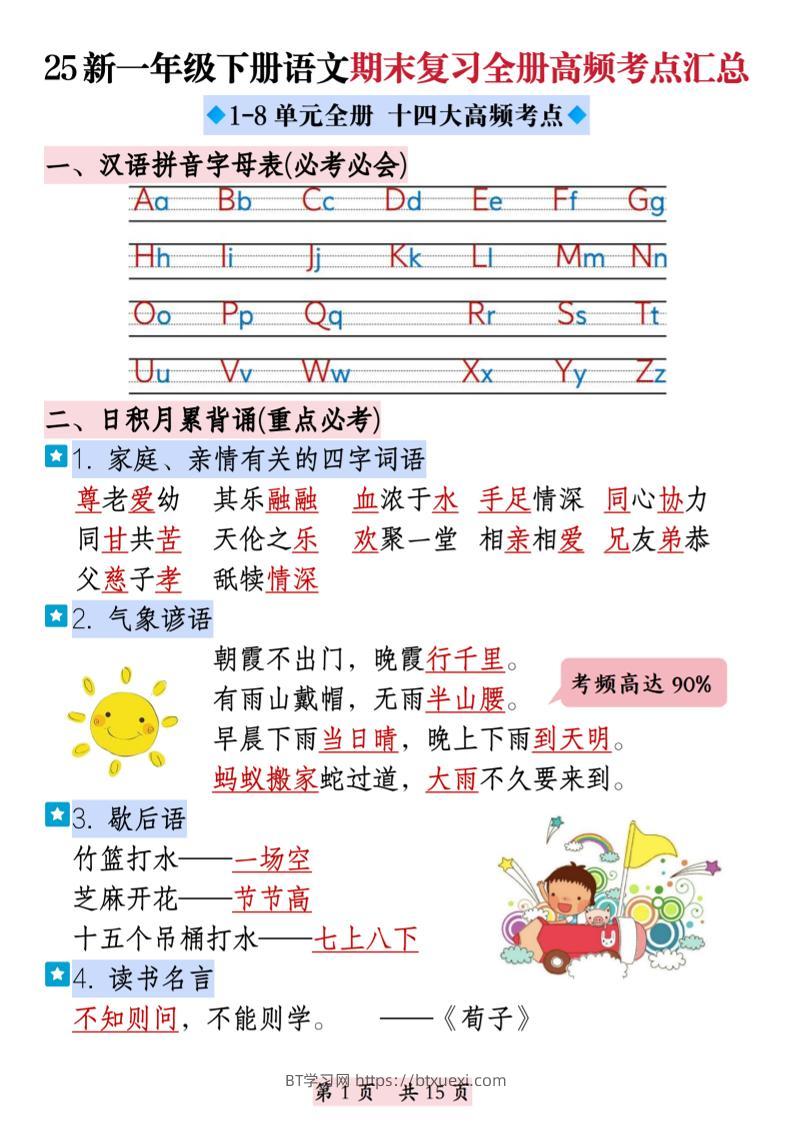 25新一下语文期末复习全册高频考点汇总（十四大高频考点）15页-BT学习网