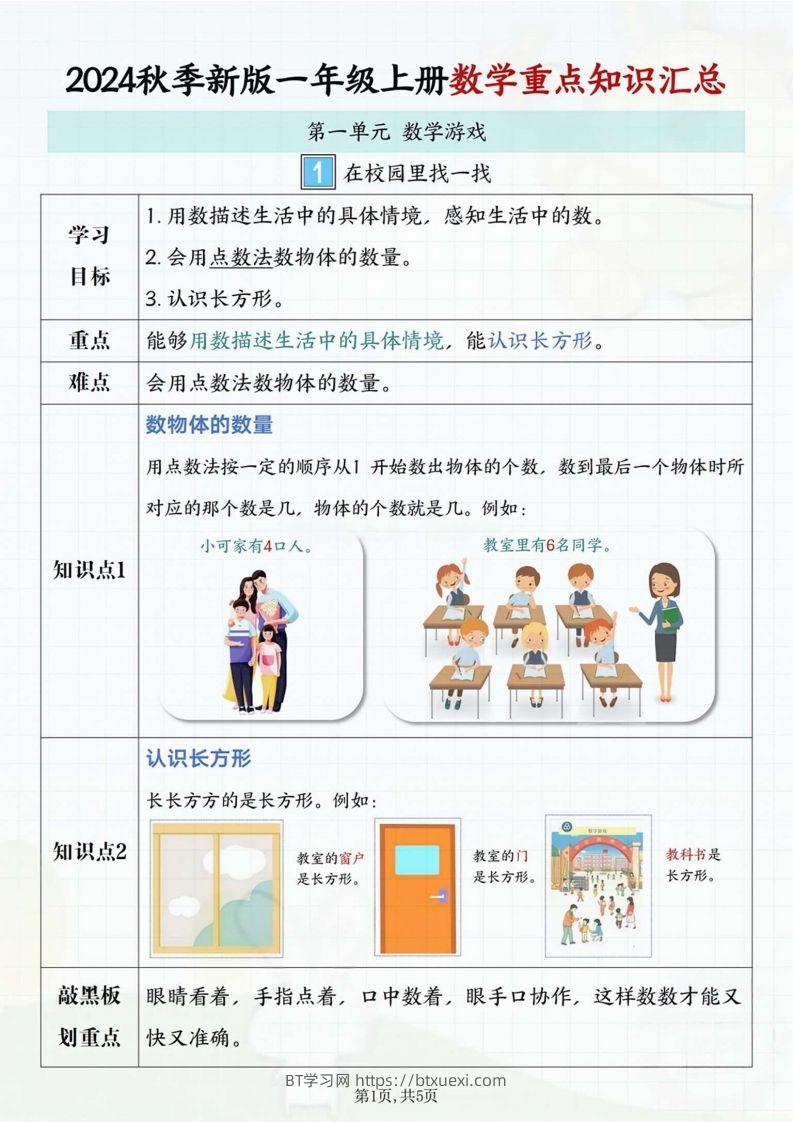 一年级上册数学重点知识汇总-BT学习网