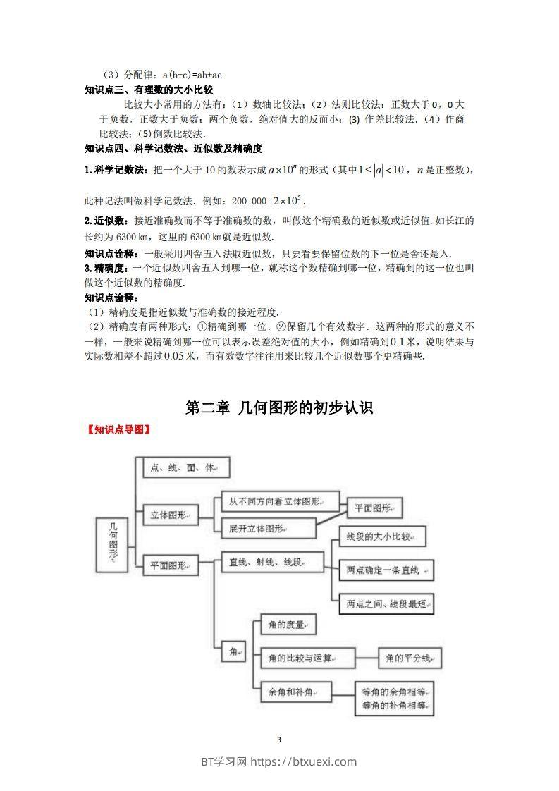 图片[3]-冀教版数学七年级上册知识点汇总-BT学习网