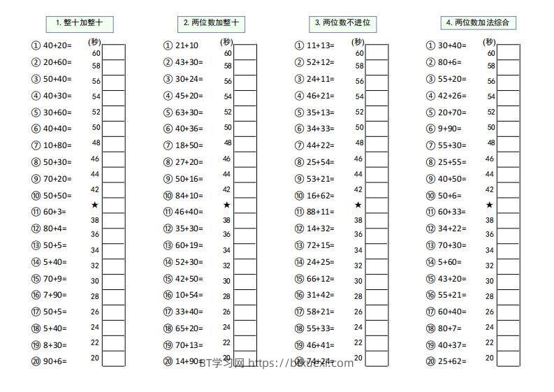 【数学】难度5：100以内大数计算闯关-BT学习网