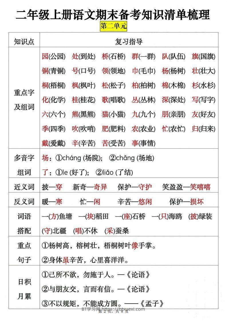 图片[2]-二上语文期末备考知识清单梳理8页-BT学习网