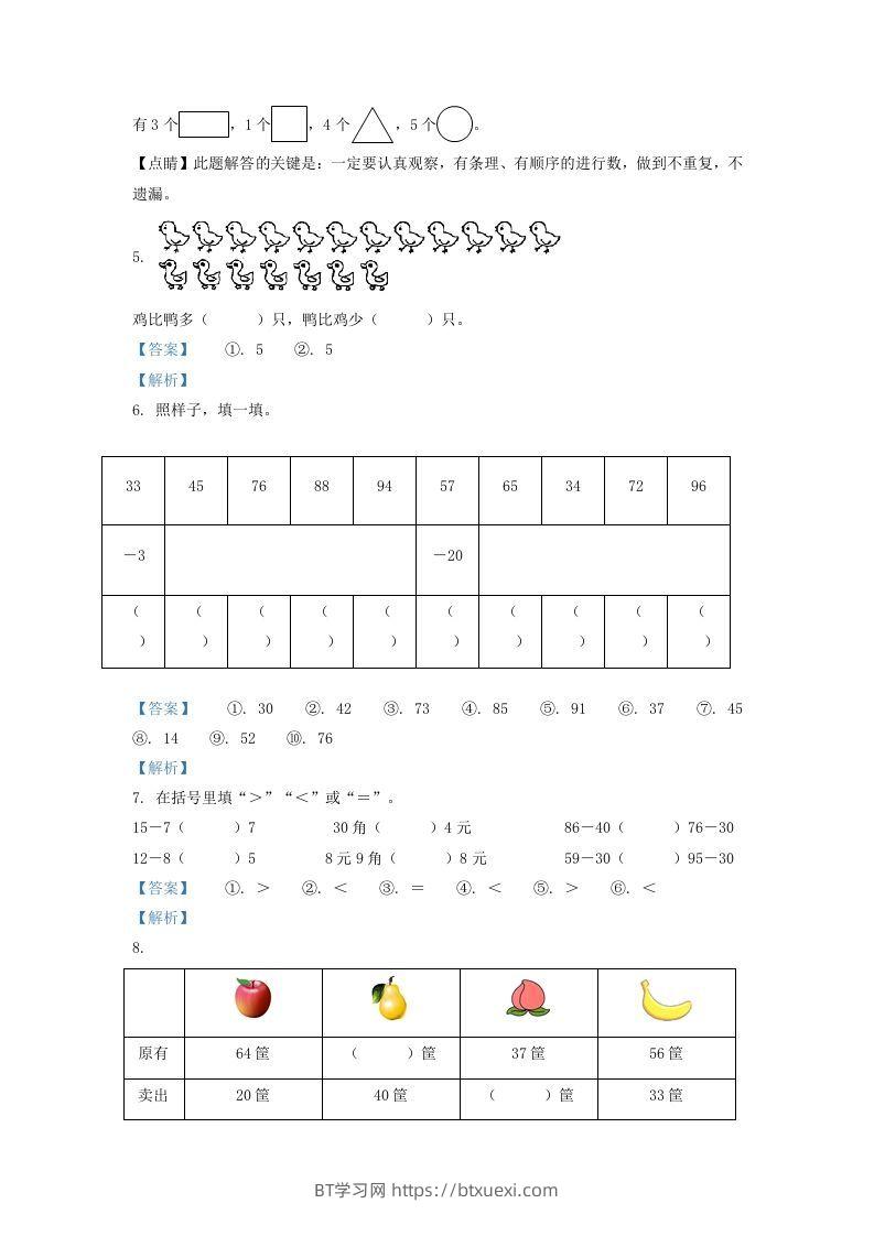 图片[2]-2021-2022学年山西省太原市万柏林区一年级下册数学期中试题及答案(Word版)-BT学习网