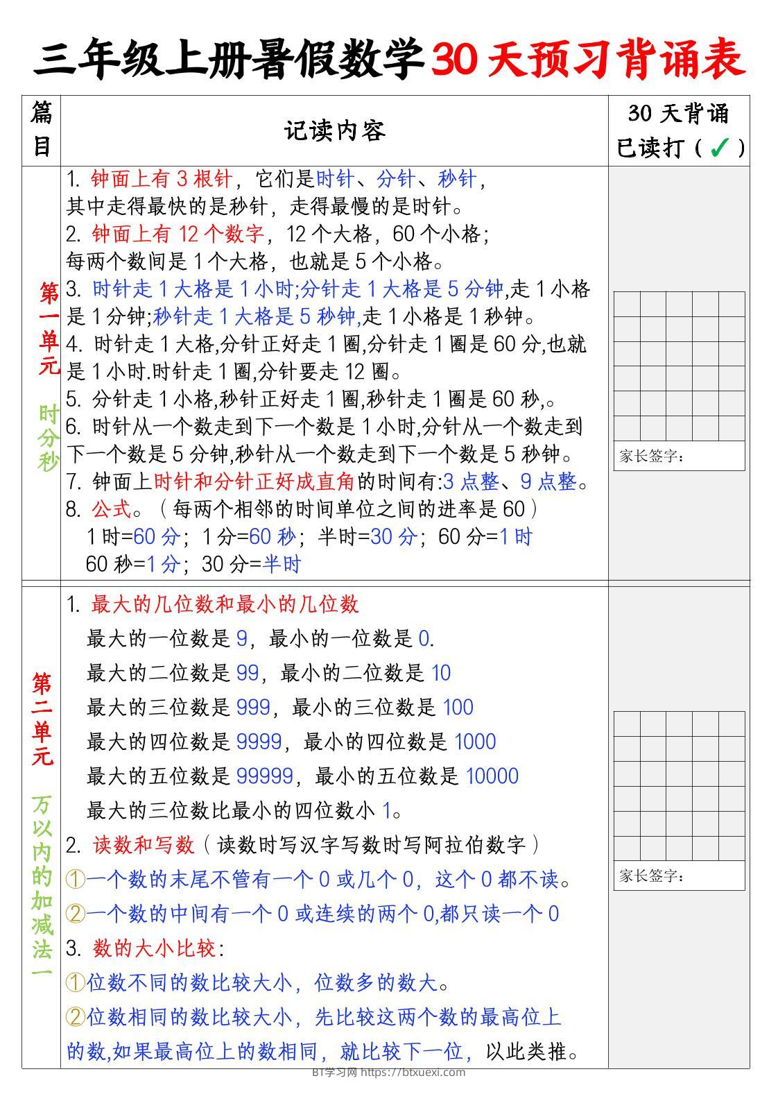 三上暑假数学30天预习背诵表-BT学习网