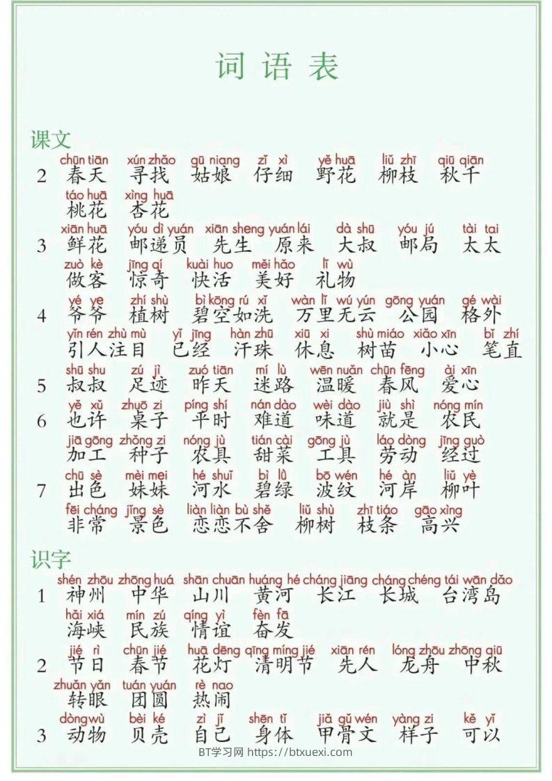 25年二年级下册语文课后三表（识字表写字表词语表）-BT学习网