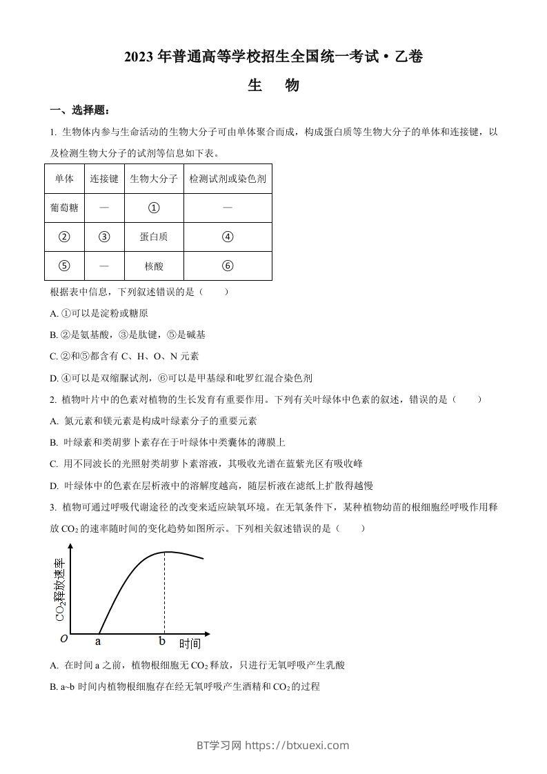 2023年高考生物试卷（全国乙卷）（空白卷）-BT学习网