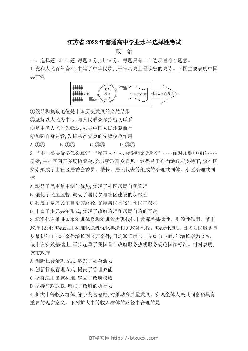 2022年高考政治试卷（江苏）（空白卷）-BT学习网
