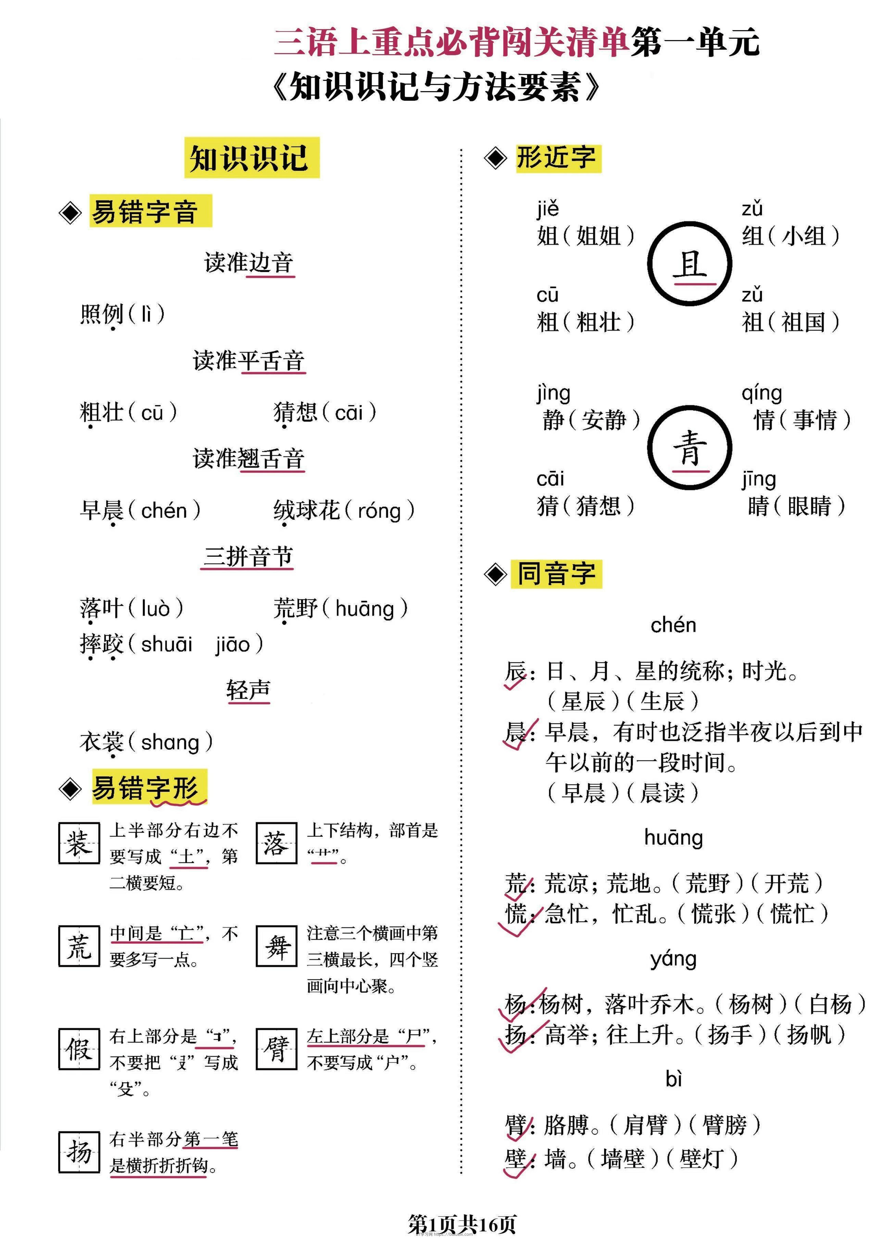 三上语文-重点必背清单《知识识记与方法要素》必考-BT学习网