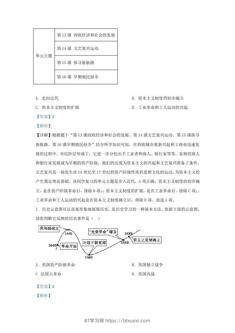 图片[3]-2021-2022学年山东省济南市高新区九年级上学期历史期末试题及答案(Word版)-BT学习网