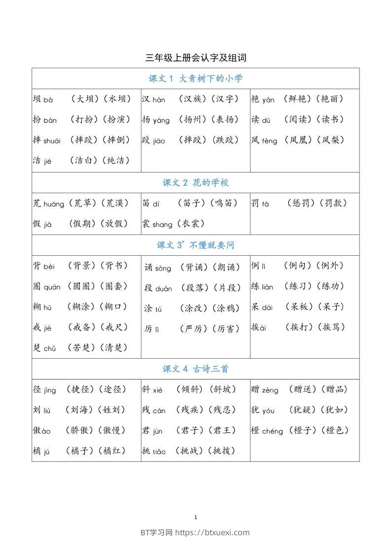 三上语文-识字表注音组词-BT学习网