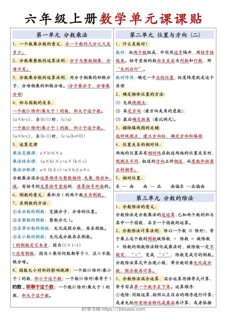 六上人教版数学【单元课课贴】-BT学习网