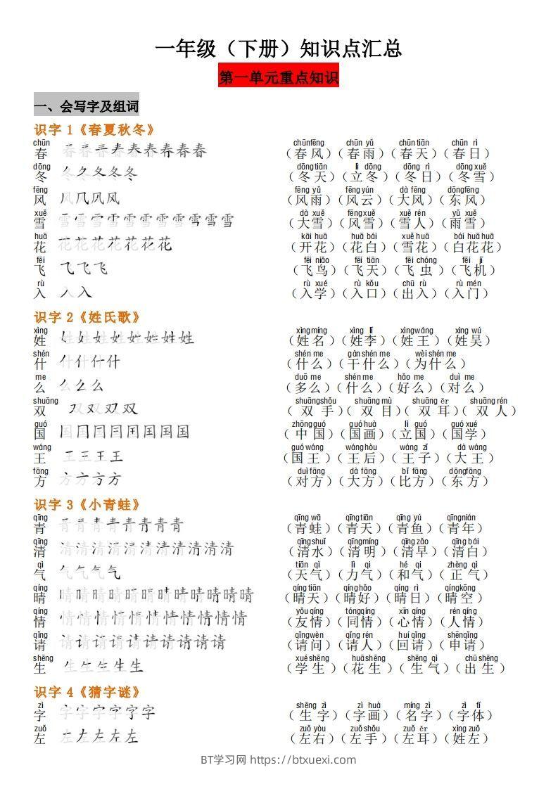 一年级（下册）知识点汇总-BT学习网