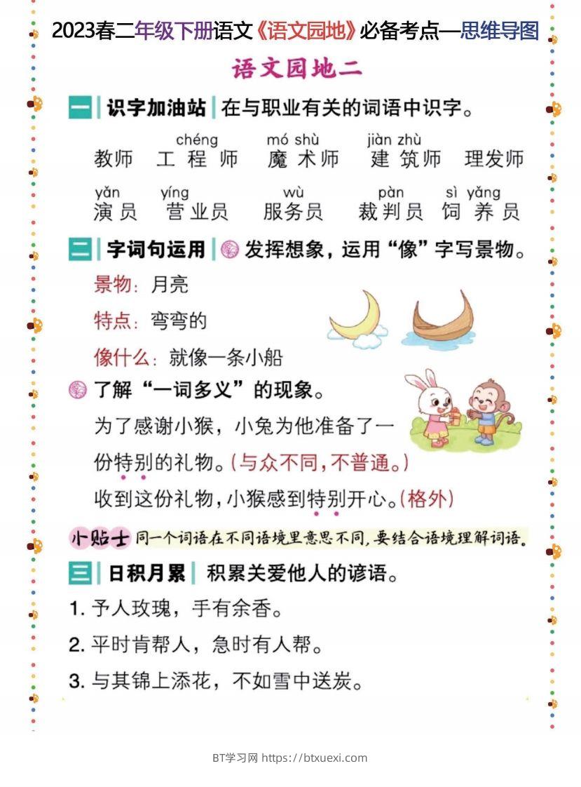 图片[2]-2023春二年级下册语文《语文园地》必备考点—思维导图-BT学习网