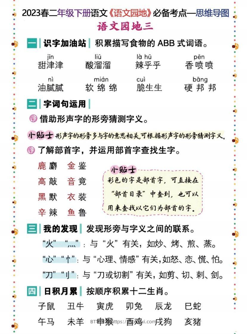 图片[3]-2023春二年级下册语文《语文园地》必备考点—思维导图-BT学习网