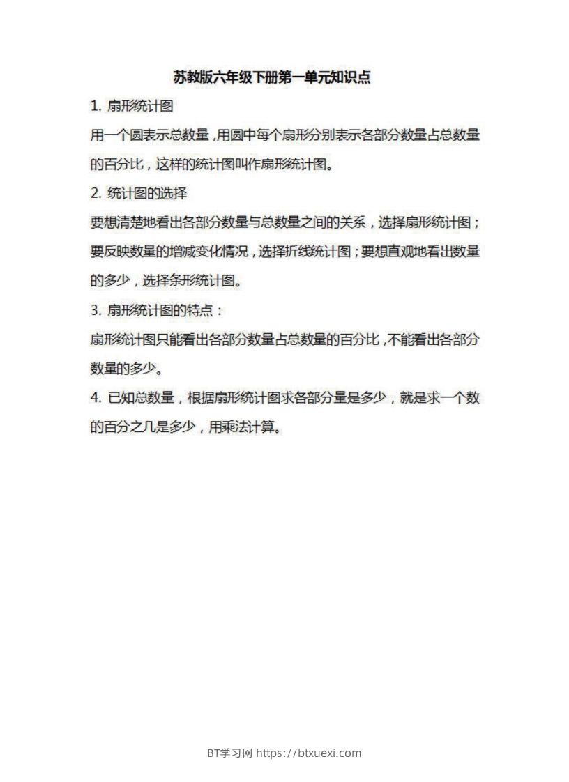 六年级下册数学苏教版知识要点汇总-BT学习网