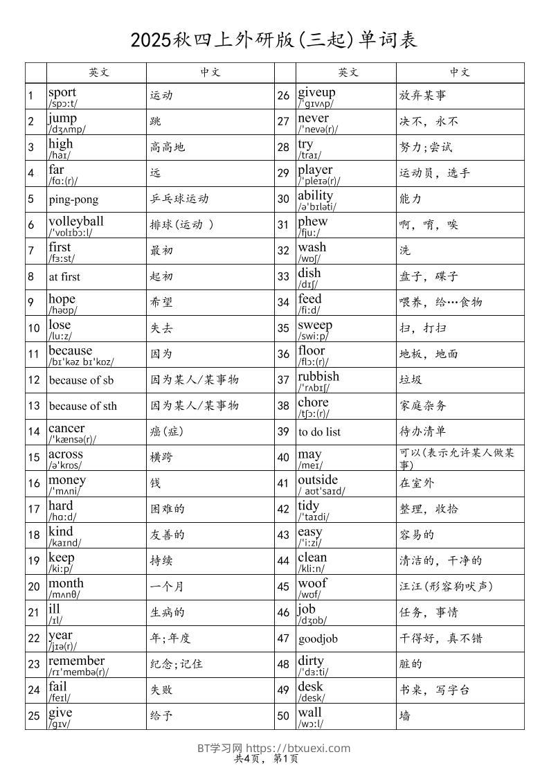2025秋四上英语外研版(三起)单词表-BT学习网
