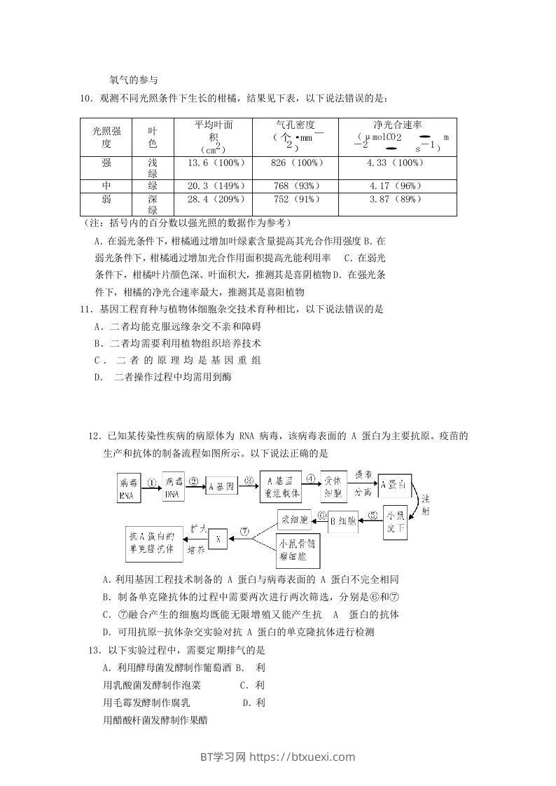 图片[3]-2019-2020年北京市房山区高二生物下学期期末试题及答案(Word版)-BT学习网