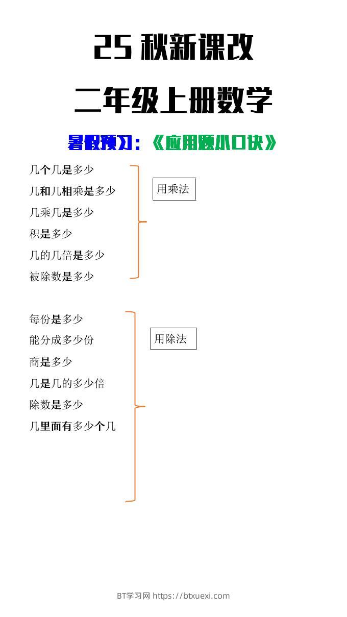 【2025秋新版】二年级上册数学应用题小口诀-BT学习网
