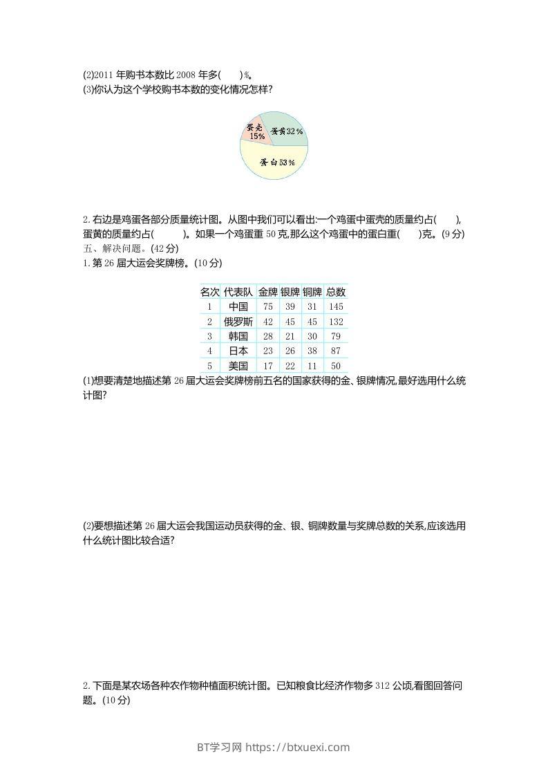 图片[2]-五下（54制）青岛版数学第七单元检测-1-BT学习网