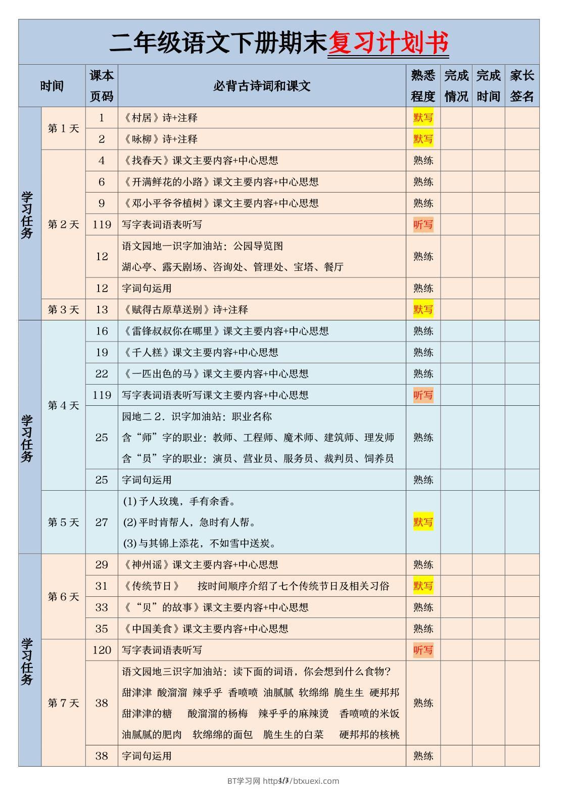 二下语文【期末三轮复习法闯关表】（3页）-BT学习网