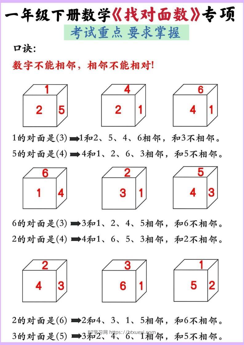 图片[2]-【专项】一年级下册数学正方体找对面-BT学习网