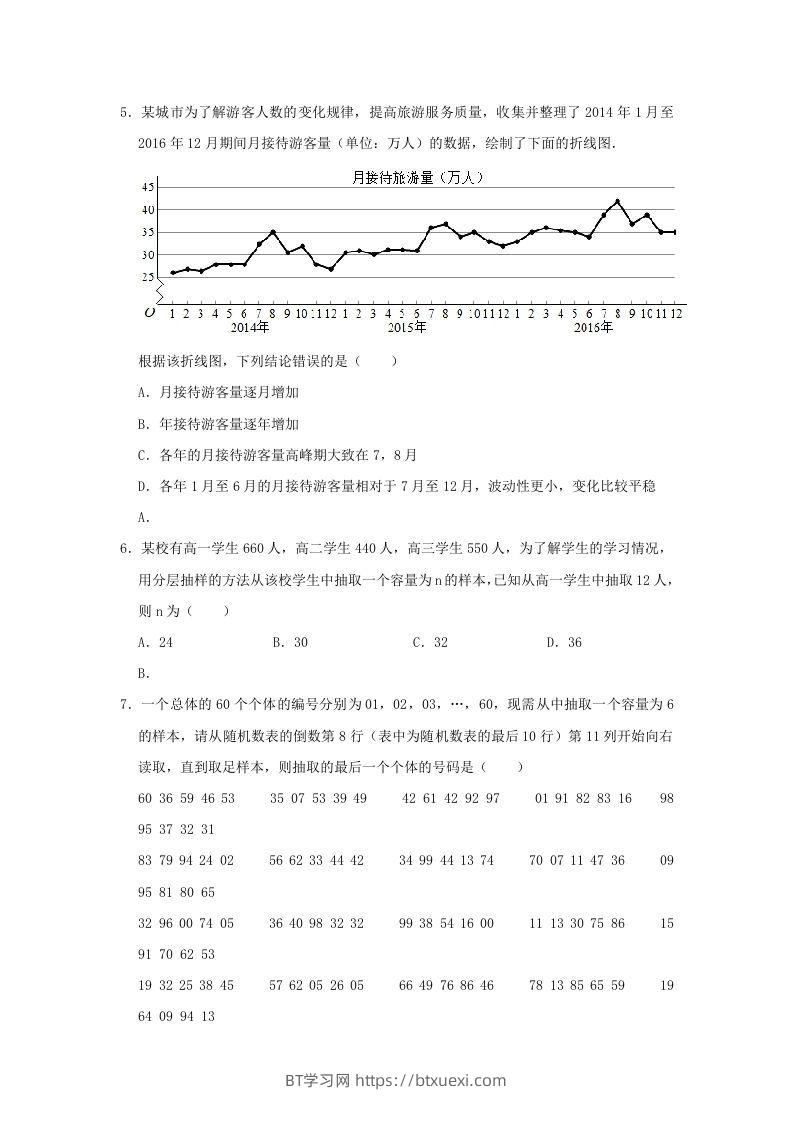 图片[2]-2020-2021年河南省南阳市高一数学下学期期中试卷及答案(Word版)-BT学习网