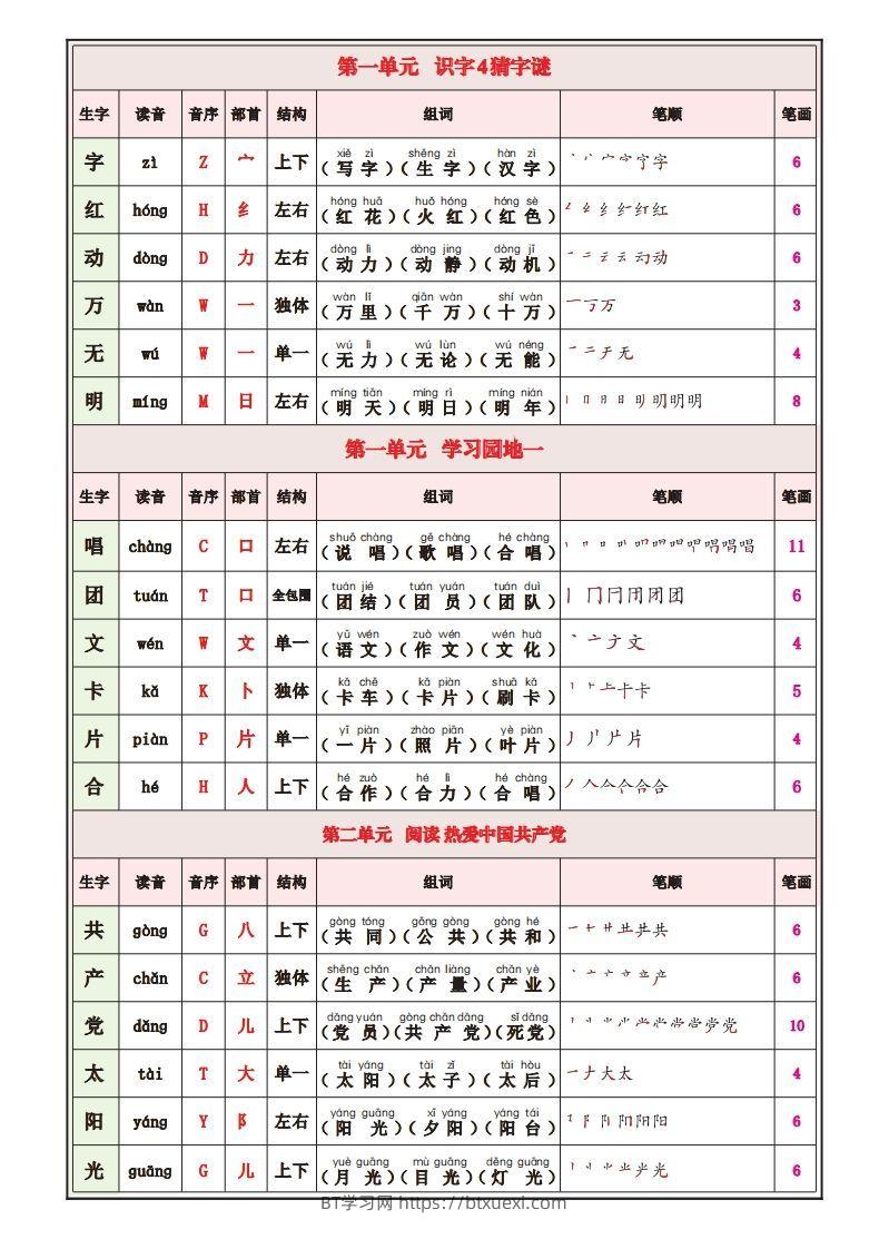 图片[2]-一下语文25春最新版写字表课课贴-BT学习网