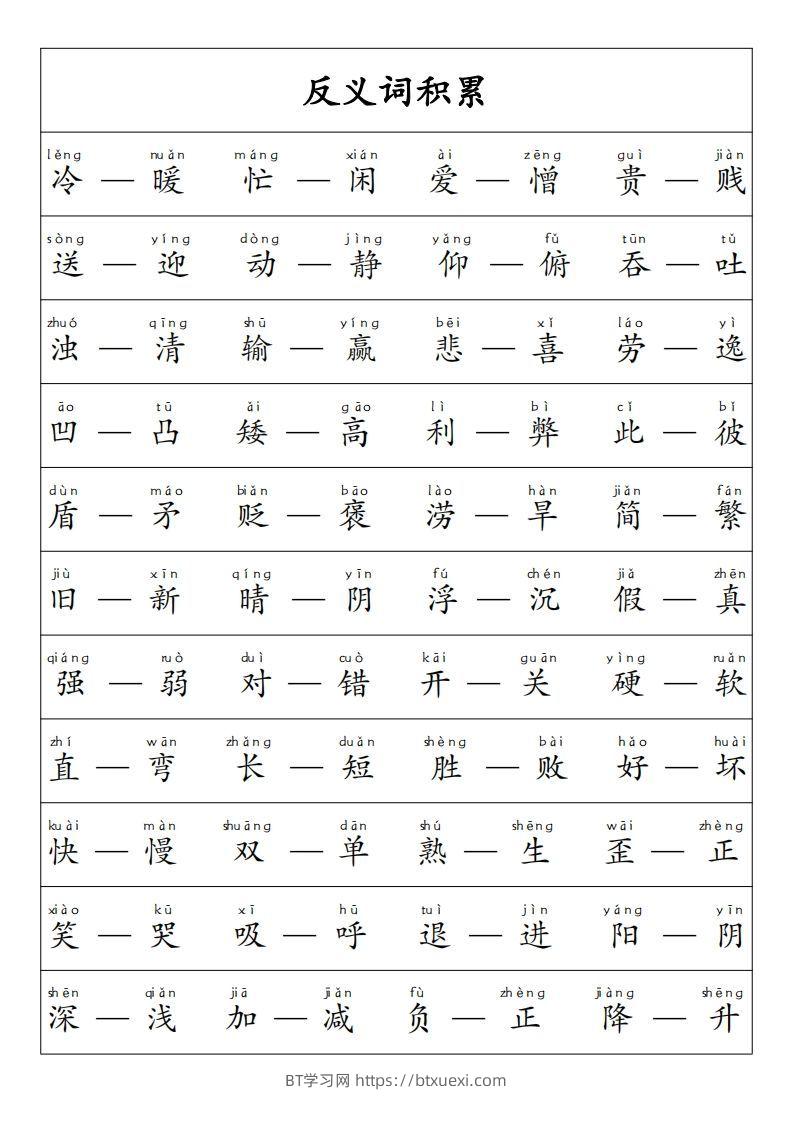 图片[2]-【重点必考词语积累】一上语文-BT学习网